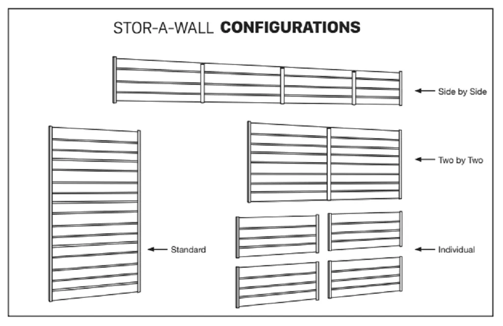 Retail Storage Kit